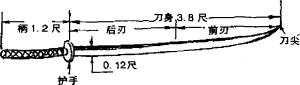 圖片151
