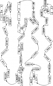 圖片111